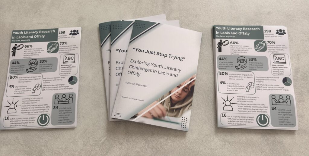 Exploring Youth Literacy Challenges in Laois and Offaly Summary Document and Research